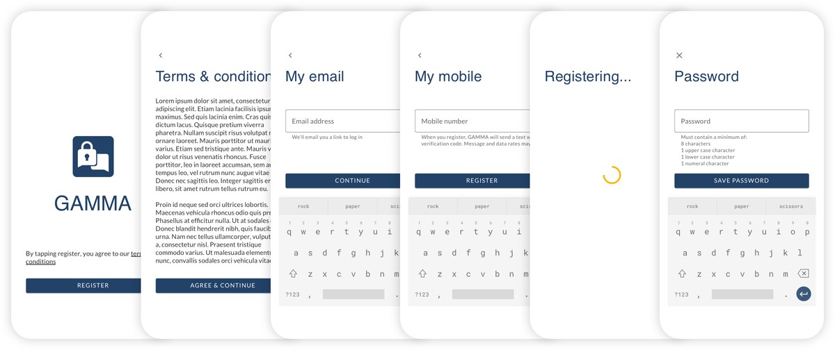 GAMMA's registration process