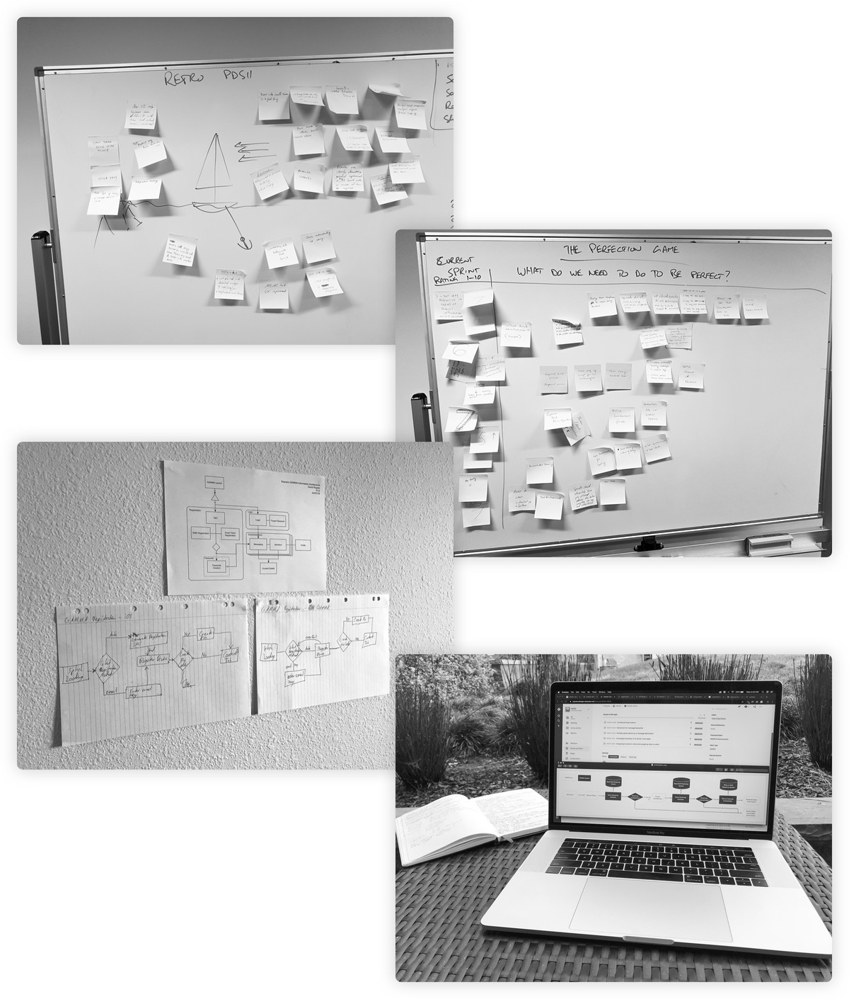 Post its, sketches and diagrams showing the methods of working out GAMMA