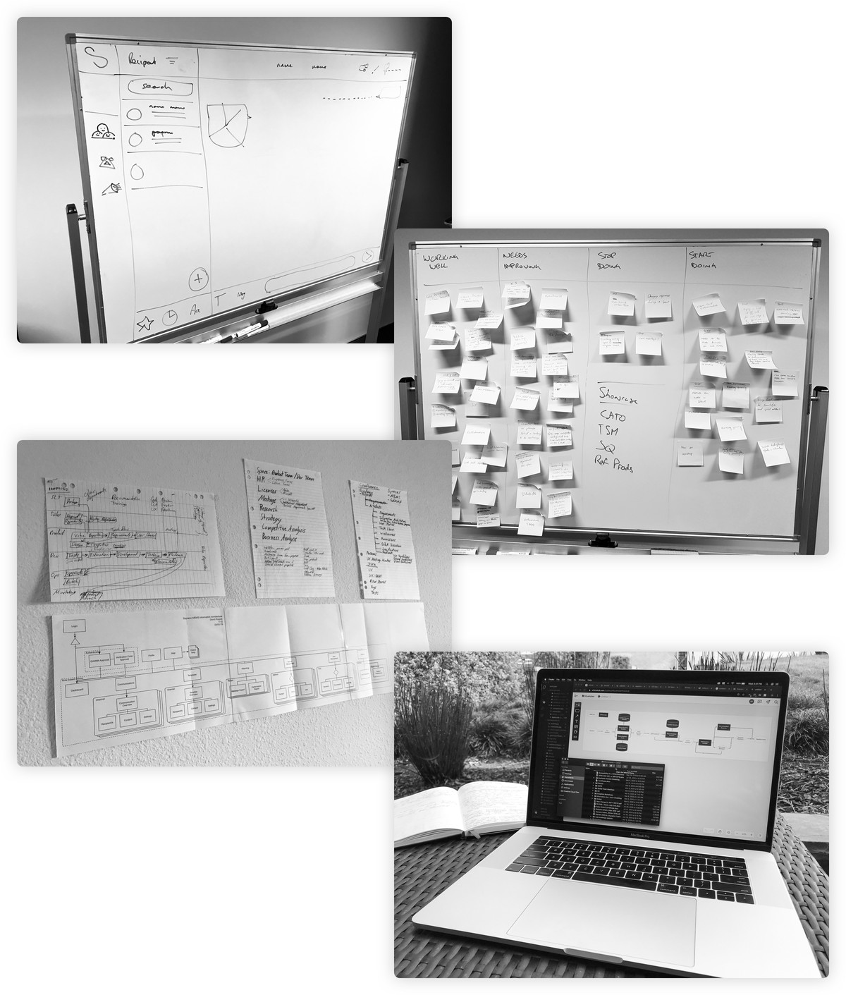 Post its, sketches and diagrams showing the methods of working out MEMS